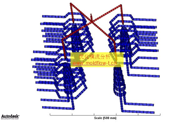 Cooling design