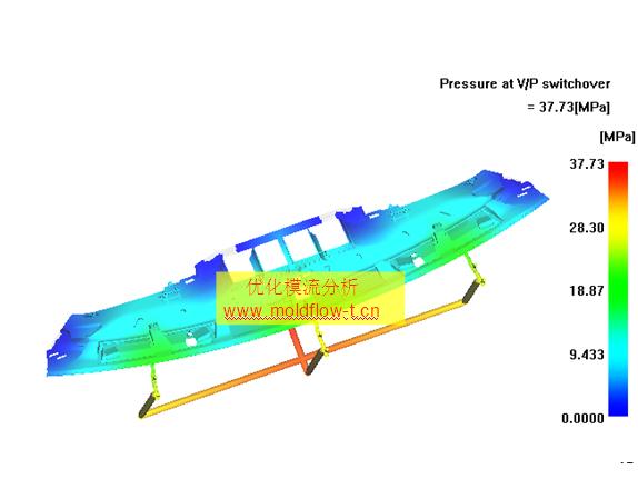 pressure at V-P switchover